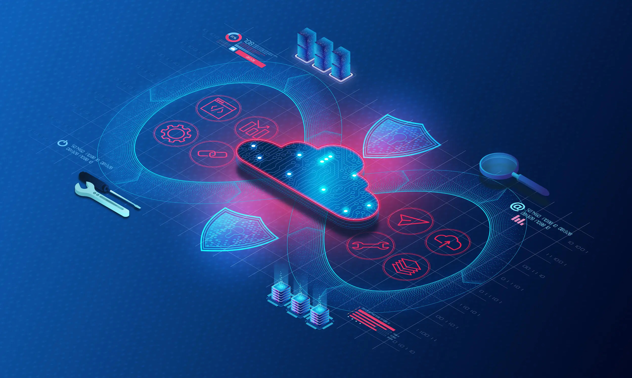 Application Security Solutions